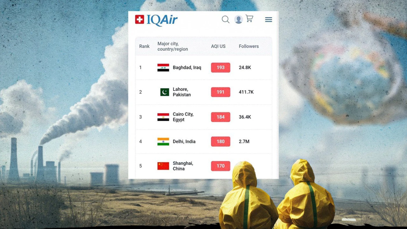  رائحة الكبريت تزكم أنوف المواطنين.. بغداد الأولى عالمياً في درجات التلوّث